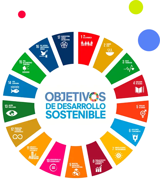 Objetivos de Desarrollo Sostenible